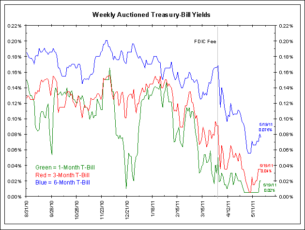 bill0519111.gif