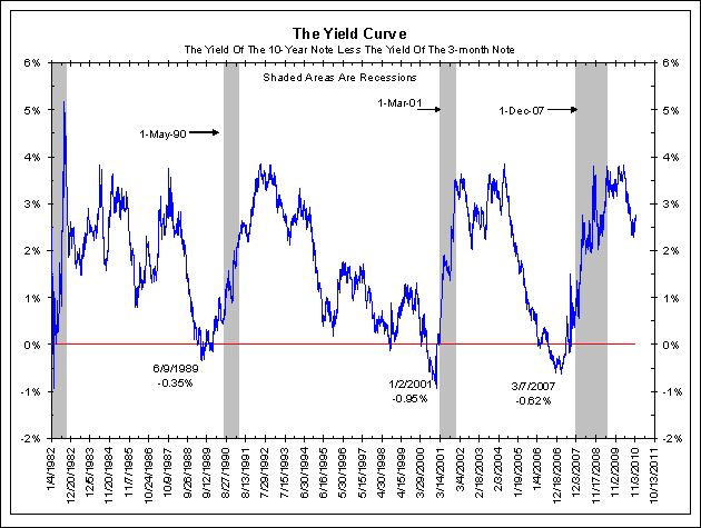 curve0527111.gif