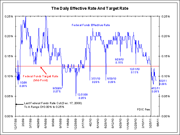 effective0504111.gif