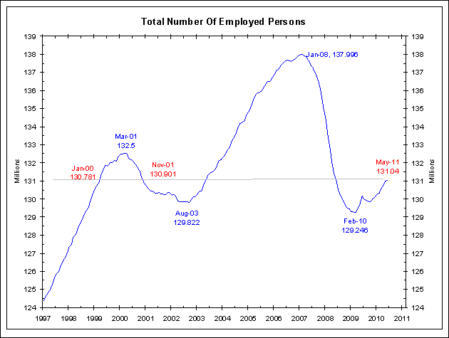 payroll0603111.gif