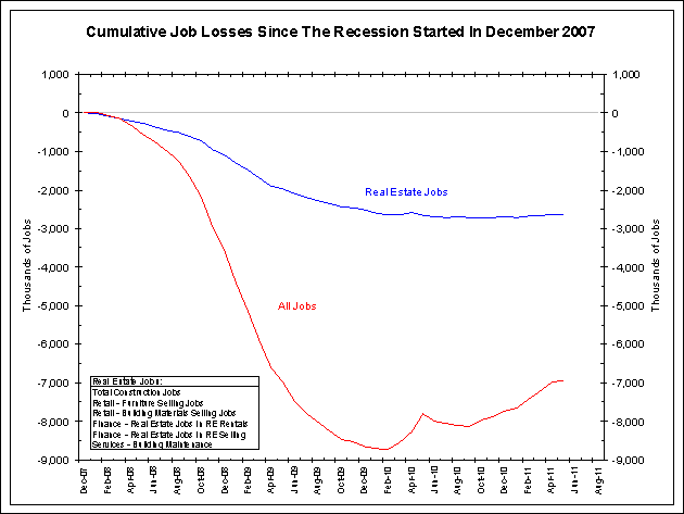 rejobs0603111.gif